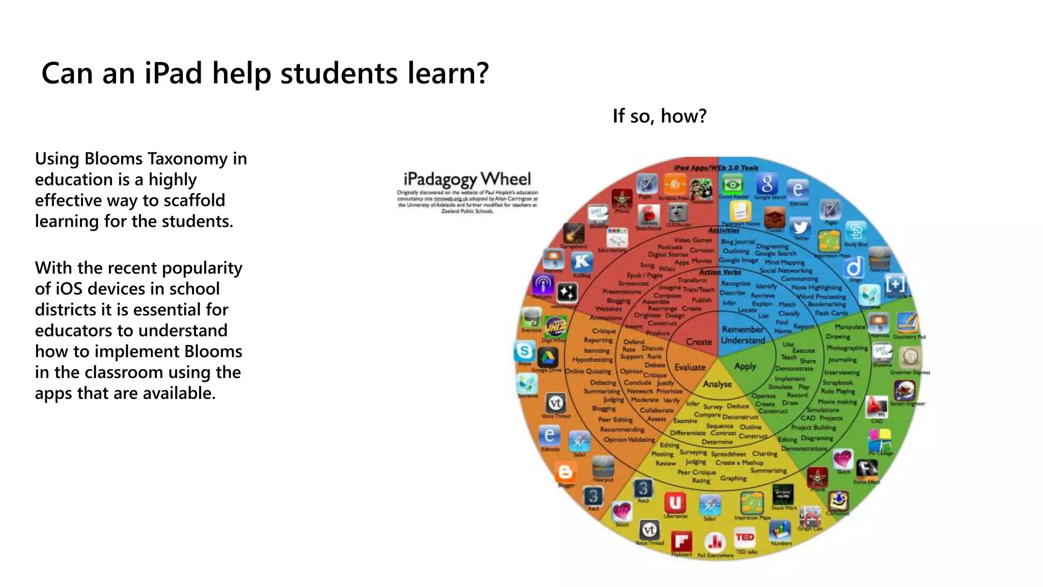 Can an iPad help students learn?
With the recent popularity
of iOS devices in school
districts it is essential for
educators to understand
how to implement Blooms
in the classroom using the
apps that are available.
If so, how?
Using Blooms Taxonomy in
education is a highly
effective way to scaffold
learning for the students.
 