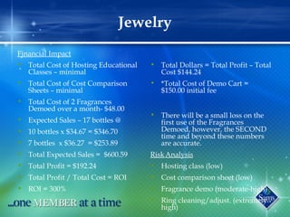 Jewelry
Financial Impact
• Total Cost of Hosting Educational
Classes – minimal
• Total Cost of Cost Comparison
Sheets – minimal
• Total Cost of 2 Fragrances
Demoed over a month- $48.00
• Expected Sales – 17 bottles @
• 10 bottles x $34.67 = $346.70
• 7 bottles x $36.27 = $253.89
• Total Expected Sales = $600.59
• Total Profit = $192.24
• Total Profit / Total Cost = ROI
• ROI = 300%
• Total Dollars = Total Profit – Total
Cost $144.24
• *Total Cost of Demo Cart =
$150.00 initial fee
• There will be a small loss on the
first use of the Fragrances
Demoed, however, the SECOND
time and beyond these numbers
are accurate.
RiskAnalysis
• Hosting class (low)
• Cost comparison sheet (low)
• Fragrance demo (moderate-high)
• Ring cleaning/adjust. (extremely
high)
 