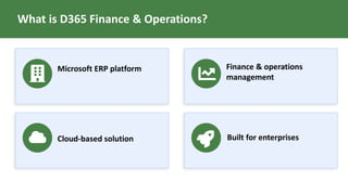Comprehensive Dynamics 365 Finance & Operations ERP Implementation ...