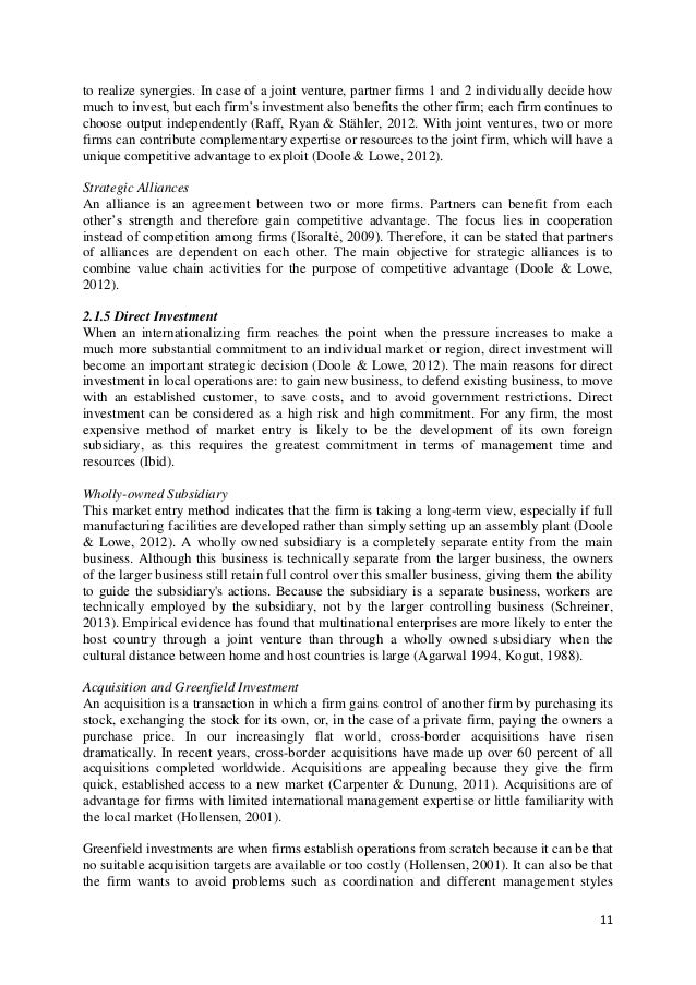 Master thesis international marketing