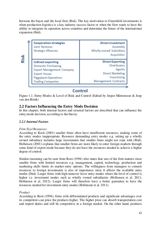 master thesis on internal marketing