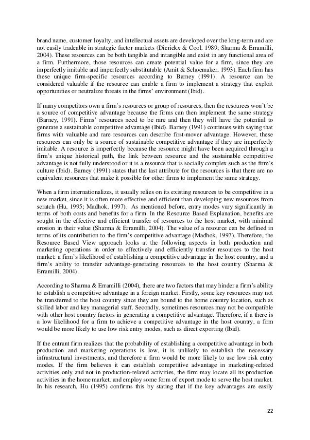 Master thesis international marketing