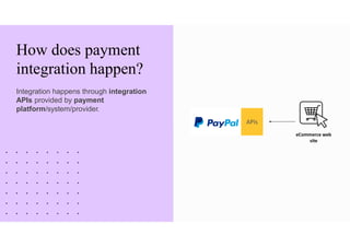 How does payment
integration happen?
Integration happens through integration
APIs provided by payment
platform/system/provider.
eCommerce web
site
APIs
 