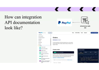 How can integration
API documentation
look like?
eCommerce web
site
 
