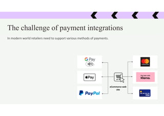 eCommerce web
site
The challenge of payment integrations
In modern world retailers need to support various methods of payments.
 