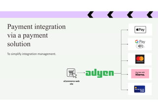 Payment integration
via a payment
solution
To simplify integration management.
eCommerce web
site
 