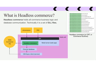 What is Headless commerce?
Headless commerce holds all commerce business logic and
database communication. Technically it is a set of DLL files.
Headless commerce (or CRT, or
Commerce Runtime)
eCommerce POS
API
Headless commerce Retail server (web app)
Scale unit
Channel database
CDX Async client (service)
D365
Commerce
HQ
 