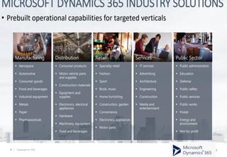 D365 Finance and Operations With AX 2012 R3 (Introduction) | PDF