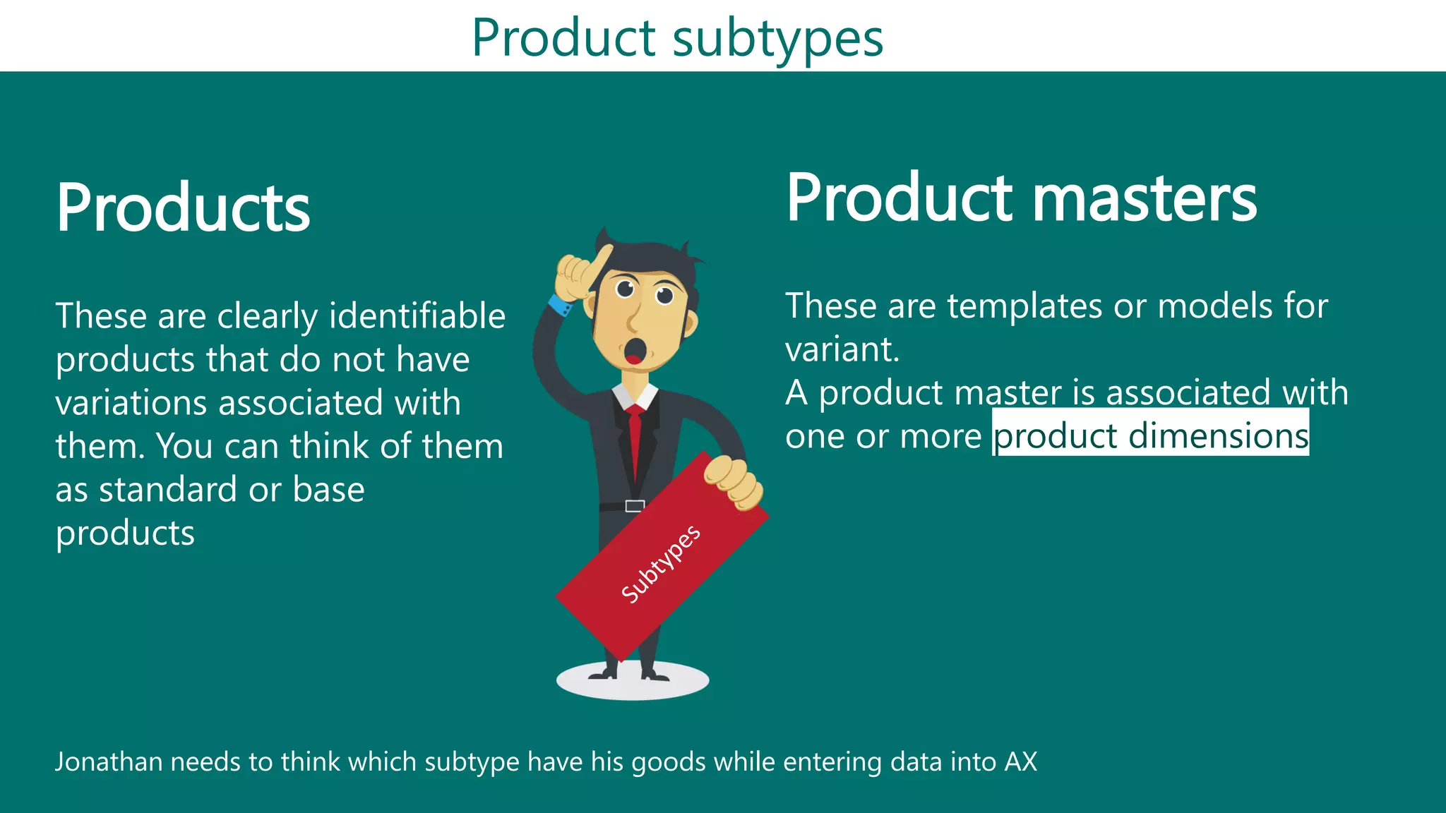 Product information management in Microsoft Dynamics 365 for Finance