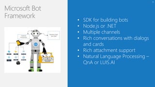 10
Microsoft Bot
Framework
• SDK for building bots
• Node.js or .NET
• Multiple channels
• Rich conversations with dialogs
and cards
• Rich attachment support
• Natural Language Processing –
QnA or LUIS.AI
 