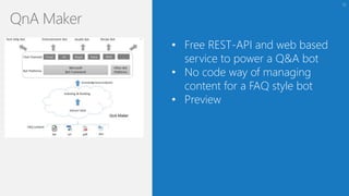 12
QnA Maker
• Free REST-API and web based
service to power a Q&A bot
• No code way of managing
content for a FAQ style bot
• Preview
 