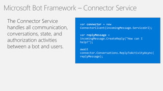 14
Microsoft Bot Framework – Connector Service
var connector = new
ConnectorClient(incomingMessage.ServiceUrl);
var replyMessage =
incomingMessage.CreateReply("How can I
help?");
await
connector.Conversations.ReplyToActivityAsync(
replyMessage);
 