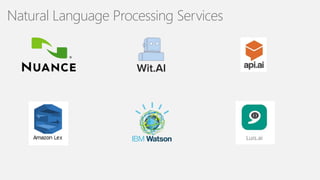 25
Natural Language Processing Services
 
