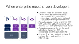 When enterprise meets citizen developers
• Different roles for different apps:
• Dynamics 365: common business
processes across the enterprise
• PowerApps: tools for teams and small
groups to better organize their work
• PowerApps can reside in shared CDS
with Dynamics 365, in separate CDS,
outside CDS completely (canvas apps)
• PowerApps was designed for viral
adoption, Dynamics 365 for
centralized planning and control
• License & admin design for these 2
ends of the spectrum can be
interesting…
CDSCDS
Model-
driven app
Model-
driven app
Canvas
app
Canvas
app
Canvas
app
Sales app
Customer
service app
 