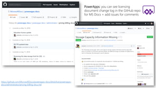 PowerApps: you can see licensing
document change log in the GitHub repo
for MS Docs + add issues for comments
https://github.com/MicrosoftDocs/powerapps-docs/blob/live/powerapps-
docs/administrator/pricing-billing-skus.md
 