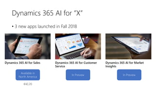 Dynamics 365 AI for ”X”
• 3 new apps launched in Fall 2018
Available in
North America
In Preview In Preview
€42,20
 