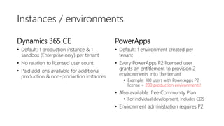 Instances / environments
Dynamics 365 CE
• Default: 1 production instance & 1
sandbox (Enterprise only) per tenant
• No relation to licensed user count
• Paid add-ons available for additional
production & non-production instances
PowerApps
• Default: 1 environment created per
tenant
• Every PowerApps P2 licensed user
grants an entitlement to provision 2
environments into the tenant
• Example: 100 users with PowerApps P2
license = 200 production environments!
• Also available: free Community Plan
• For individual development, includes CDS
• Environment administration requires P2
 