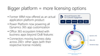 Bigger platform = more licensing options
• Former XRM now offered as an actual
application platform product
• Power Platform now powering all
Dynamics 365 app customization
• Office 365 ecosystem linked with
business apps beyond OoB features
• Connectors moving business data
across 200+ other apps (with their
respective license models)
 