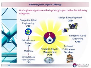 BizTransSysTech.EngServ Offerings
Our engineering service offerings are grouped under the following
categories.
12
Design & Development
D&D
Computer Aided
Machining
CAM
Product Lifecycle
Management
PLM
Technical
Publications
TechPub
Computer Aided
Engineering
CAE
Finite Element
Analysis
FEA
Moldflow
Computational
Fluid Dynamics
CFD
 