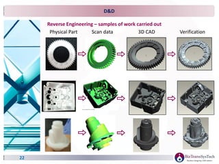 D&D
22
Physical Part Scan data 3D CAD Verification
Reverse Engineering – samples of work carried out
 
