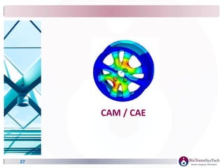 27
CAM / CAE
 