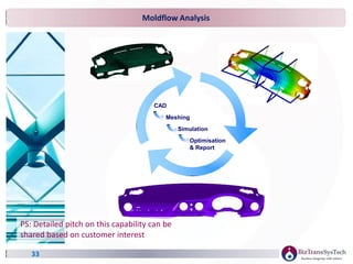 Moldflow Analysis
33
CAD
Meshing
Simulation
Optimisation
& Report
PS: Detailed pitch on this capability can be
shared based on customer interest
 