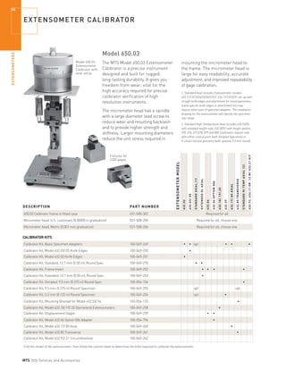 MTS Catalog_2015 | PDF