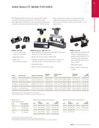 MTS Catalog_2015 | PDF