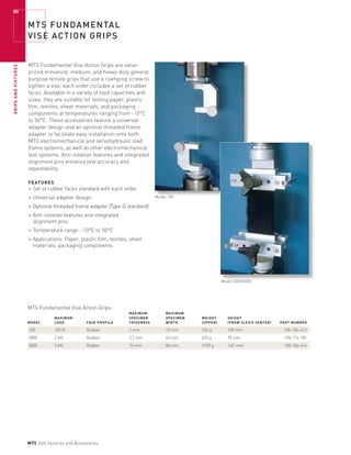 MTS Catalog_2015 | PDF