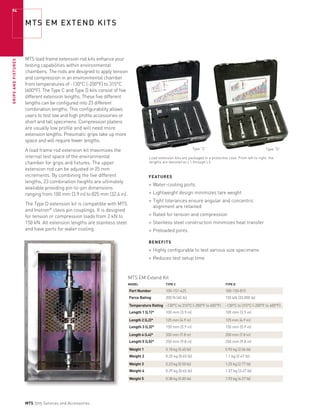 MTS Catalog_2015 | PDF