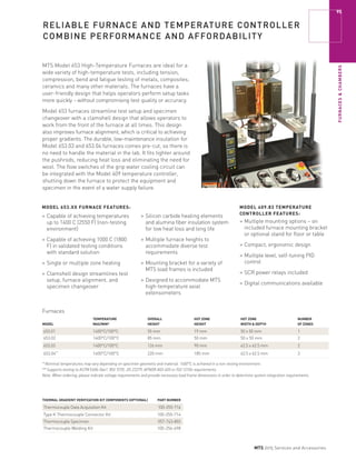MTS Catalog_2015 | PDF