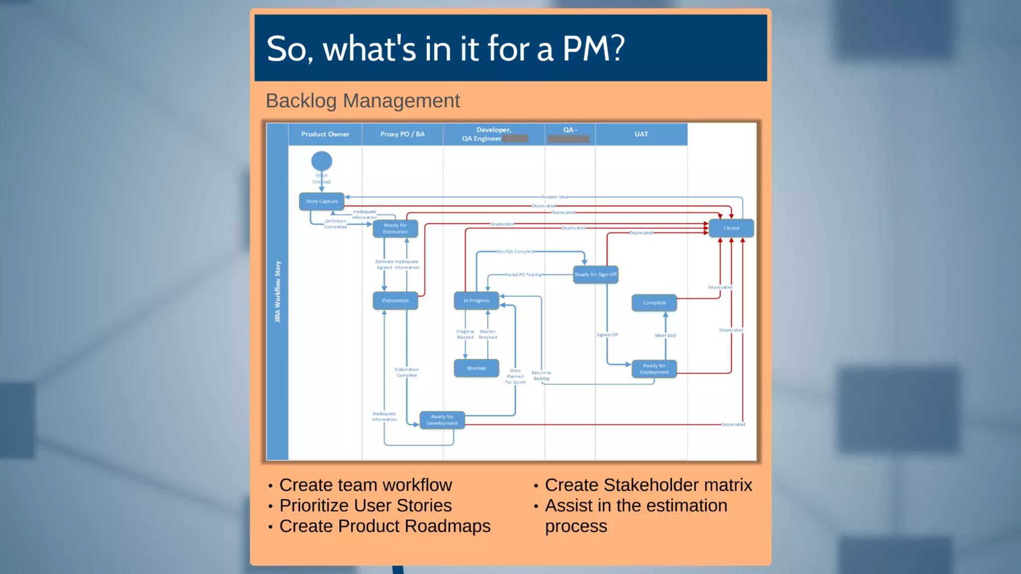 CodeCamp 2016 - Liviu-Stefanita Baiu - What's in it for me
