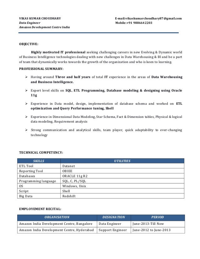 data modeling resume