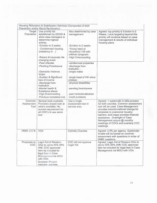 D. Fisher HPRP Excerpt