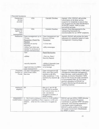 D. Fisher HPRP Excerpt