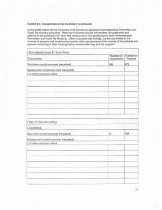 D. Fisher HPRP Excerpt