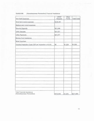 D. Fisher HPRP Excerpt