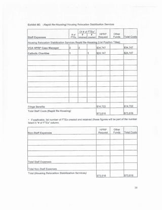 D. Fisher HPRP Excerpt