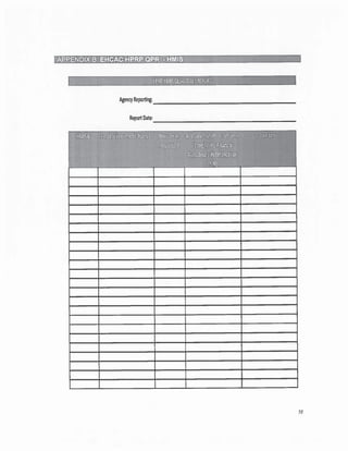 D. Fisher HPRP Excerpt