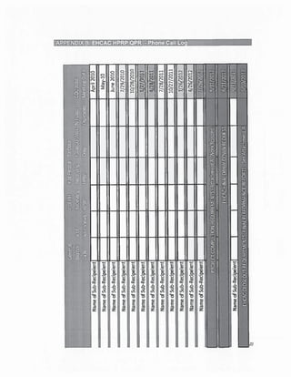 D. Fisher HPRP Excerpt