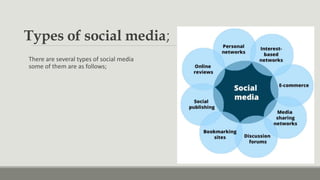 Types of social media;
There are several types of social media
some of them are as follows;
 