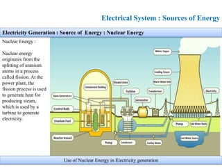 Electrical System : Sources of Energy
Use of Nuclear Energy in Electricity generation
Electricity Generation : Source of Energy : Nuclear Energy
Nuclear Energy :
Nuclear energy
originates from the
splitting of uranium
atoms in a process
called fission. At the
power plant, the
fission process is used
to generate heat for
producing steam,
which is used by a
turbine to generate
electricity.
 