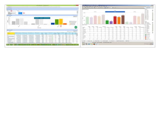 Pentaho_Tableau_Comparison