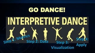 GO DANCE!
 