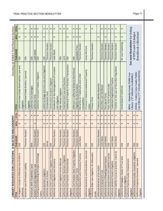 TRIAL PRACTICE SECTION NEWSLETTER Page 11
 