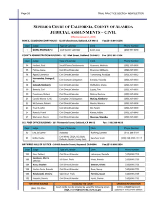Page 20 TRIAL PRACTICE SECTION NEWSLETTER
SUPERIOR COURT OF CALIFORNIA, COUNTY OF ALAMEDA
JUDICIALASSIGNMENTS – CIVIL
TENTATIVE RULINGS
(866) 223-2244
EMAILING THE COURT
Court clerks may be emailed by using the following email:
Dept.[insert#]@alameda.courts.ca.gov
Dept Judge Type of Calendar Clerk Phone Number
510 Gee, Delbert Civil Direct Calendar Labrecque, Danielle (510) 690-2719
511
Jacobson, Morris
(APJ/SJ)
UD Court Trials Hives, Brenda (510) 690-2720
514 Kaus, Stephen Civil Direct Calendar Stewart, Kristie (510) 690-2723
516 Harbin-Forte, Brenda Civil Direct Calendar Rose, Nancy (510) 690-2725
520 Kolakowski, Victoria Open Civil Trials Ferreira, Susan (510) 690-2729
522 Hayashi, Dennis Civil Direct Calendar Hyatt, Dianne (510) 690-2731
UPDATED INFORMATION
Entries in bold represent
updates in the current edition.
 