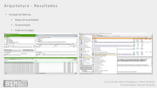 Luís Coroado, Nelson Rodrigues, Pedro Almeida,
Ricardo Miguel, Ricardo Resende
Arquitetura - Resultados
• Extração de Métricas
• Mapas de quantidades
• Orçamentação
• Caderno encargos
 