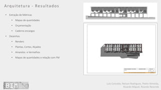 Luís Coroado, Nelson Rodrigues, Pedro Almeida,
Ricardo Miguel, Ricardo Resende
Arquitetura - Resultados
• Extração de Métricas
• Mapas de quantidades
• Orçamentação
• Caderno encargos
• Desenhos
• Renders
• Plantas, Cortes, Alçados
• Amarelos e Vermelhos
• Mapas de quantidades e relação com FM
 