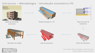 Luís Coroado, Nelson Rodrigues, Pedro Almeida,
Ricardo Miguel, Ricardo Resende
Estruturas – Metodologia - introdução automática IFC
Modelo Arquitetura - IFC Níveis dos pisos de
Arquitetura
Lajes da arquiteturaResultado sem edição Pilares da Arquitetura
Opção de introdução
automática
 
