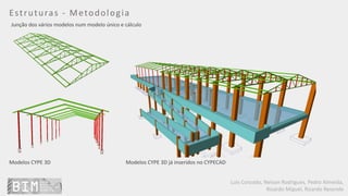Luís Coroado, Nelson Rodrigues, Pedro Almeida,
Ricardo Miguel, Ricardo Resende
Estruturas - Metodologia
Junção dos vários modelos num modelo único e cálculo
Modelos CYPE 3D Modelos CYPE 3D já inseridos no CYPECAD
 